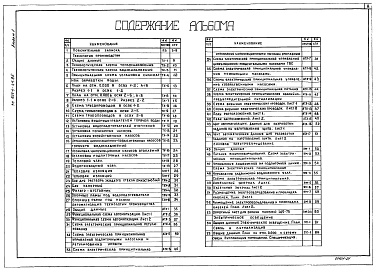 Состав фльбома. Типовой проект 903-4-45.86Альбом 1 Пояснительная записка, технология производства, автоматизация технологии производства, силовое электрооборудование. Электрическое освещение, связь и сигнализация (из т.п. 903-4-44.86)