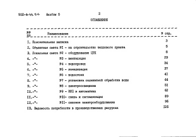 Состав фльбома. Типовой проект 903-4-45.86Альбом 5 Сметы (из т.п. 903-4-44.86)