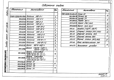 Состав альбома. Типовой проект 903-1-225.86Альбом 5.2 Котельная. Архитектурно-строительная часть. Конструкции нулевого цикла (из ТП 903-1-224.86).
