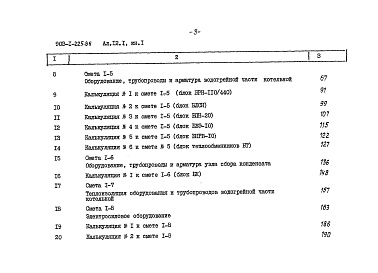 Состав альбома. Типовой проект 903-1-225.86Альбом 12.1 Книга 1. Сметы. Котельная.