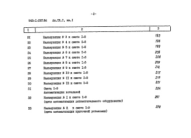 Состав альбома. Типовой проект 903-1-225.86Альбом 12.1 Книга 1. Сметы. Котельная.