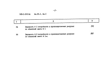 Состав альбома. Типовой проект 903-1-225.86Альбом 12.1 Книга 1. Сметы. Котельная.