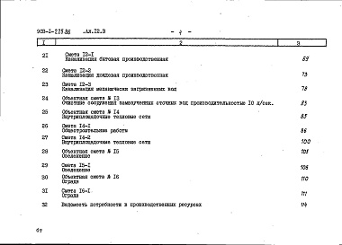 Состав альбома. Типовой проект 903-1-225.86Альбом 12.3 Сметы. Генеральный план. Инженерные сети.