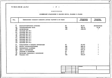 Состав альбома. Типовой проект 903-1-225.86Альбом 13.2 Спецификации оборудования. Водоподготовительная установка.