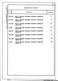 Состав альбома. Типовой проект 903-1-225.86Альбом 14.1 Ведомости потребности в материалах. Котельная. Электротехническая часть, связь и сигнализация, водопровод и канализация, архитектурно-строительная часть, автоматическое пожаротушение.