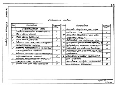 Состав фльбома. Типовой проект Альбом 3.1 Водоподготовительная установка. Тепломеханическая часть. Узел сбора конденсата