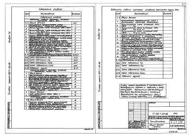 Состав фльбома. Типовой проект Альбом 7.6 Топливоподача. Электротехническая часть, связь и сигнализация. Чертежи монтажной зоны. Автоматизация.