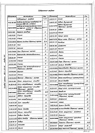 Состав фльбома. Типовой проект Альбом 10.3 Металлоконструкции топливоподачи. Конвейер ленточный №2.