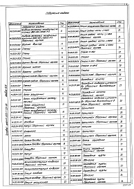 Состав фльбома. Типовой проект Альбом 10.5 Металлоконструкции топливоподачи. Конвейер ленточный №3.