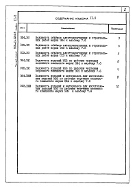 Состав фльбома. Типовой проект Альбом 11.3 Топливоподача. Электротехническая часть, связь и сигнализация. Прилагаемые материалы.