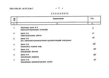 Состав фльбома. Типовой проект Альбом 12.2 Сметы. Водоподготовительная установка. Книга 1