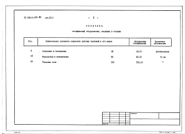 Состав фльбома. Типовой проект Альбом 13.1 Спецификации оборудования. Котельная. Отопление и вентиляция, водопровод и канализация, тепловые сети.