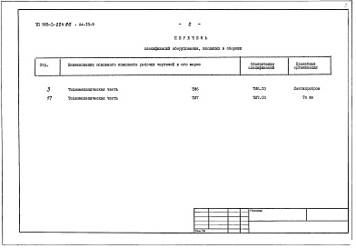 Состав фльбома. Типовой проект Альбом 13.8 Спецификации оборудования. Блок-секция теплоагрегата КЕ-10-14С. Тепломеханическая часть.