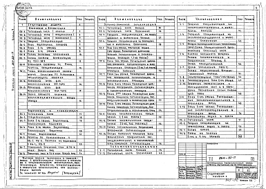 Состав альбома. Типовой проект 264-22-17Альбом 2 Санитарно-технические чертежи. Автоматическая охранно-пожарная сигнализация. Электрооборудование. Устройства радио и связи 