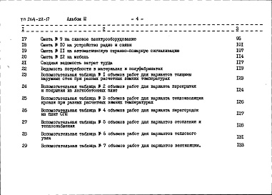 Состав альбома. Типовой проект 264-22-17Альбом 3 Сметы