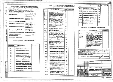 Состав альбома. Типовой проект 264-22-15Альбом 1  Материалы для привязки, архитектурно-строительные чертежи, технологические чертежи, чертежи металлоконструкций