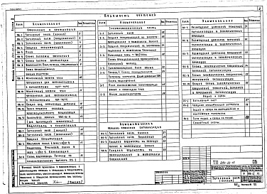 Состав альбома. Типовой проект 264-22-15Альбом 2 Санитарно-технические чертежи, электрооборудование, устройство радио и связи и автоматизация