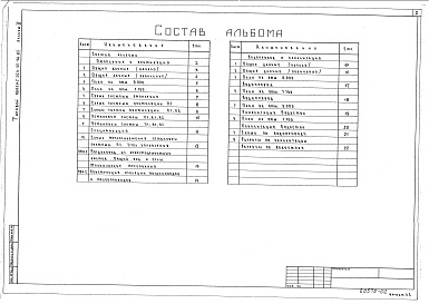 Состав альбома. Типовой проект 264-22-26.85Альбом 2 Отопление и вентиляция. Водопровод и канализация