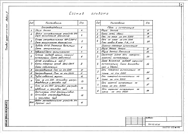 Состав альбома. Типовой проект 264-22-26.85Альбом 3 Электрооборудование, связь и сигнализация, пожарно-охранная сигнализация