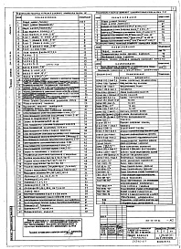 Состав альбома. Типовой проект 264-13-134.86Альбом 1 Архитектурно-строительные и технологические чертежи