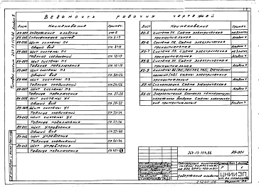 Состав альбома. Типовой проект 264-13-134.86Альбом 5 Автоматизация сантехустройств. Задание заводу на изготовление щитов