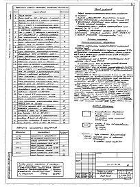 Состав альбома. Типовой проект 264-13-134.86Альбом 6 Кинотехнология