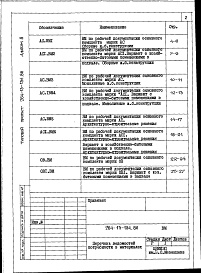 Состав альбома. Типовой проект 264-13-134.86Альбом 8 Ведомости потребности в материалах