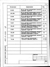 Состав альбома. Типовой проект 264-13-134.86Альбом 8 Ведомости потребности в материалах