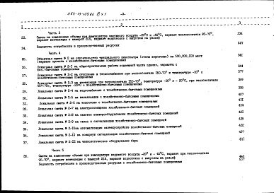 Состав альбома. Типовой проект 264-13-134.86Альбом 9 Сметы часть 1