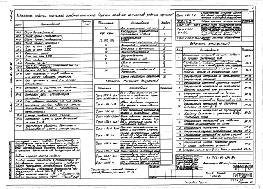 Состав альбома. Типовой проект 264-13-126.85Альбом 1 Архитектурно-строительные решения