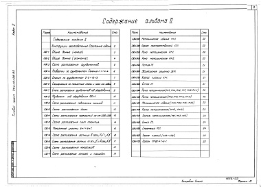 Состав альбома. Типовой проект 264-13-126.85Альбом 2 Конструкции железобетонные. Строительные изделия