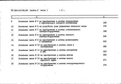 Состав альбома. Типовой проект 264-13-126.85Альбом 5 Сметы книга 1