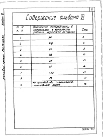 Состав альбома. Типовой проект 264-13-126.85Альбом 6 Ведомости потребности в материалах