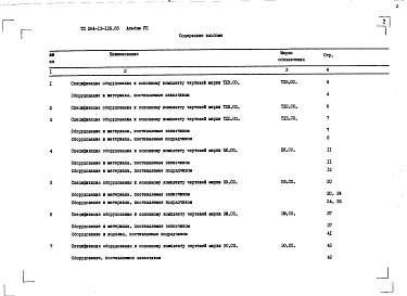 Состав альбома. Типовой проект 264-13-126.85Альбом 7 Сборник спецификаций оборудования