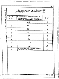 Состав фльбома. Типовой проект 264-13-125.85Альбом 6 Ведомости потребности в материалах