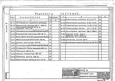 Состав фльбома. Типовой проект 264-13-100Альбом 2 Изделия заводского изготовления