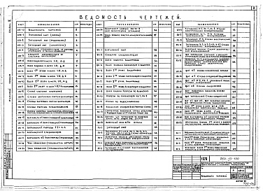 Состав фльбома. Типовой проект 264-13-100Альбом 3 Чертежи санитарно-технических систем и автоматизация сантехустройств. автоматическая пожарная сигнализация