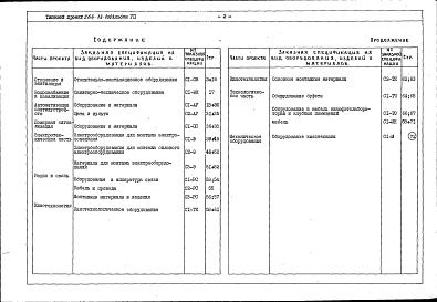 Состав фльбома. Типовой проект 264-13-100Альбом 7 Заказные спецификации