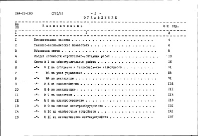 Состав фльбома. Типовой проект 264-13-100Альбом 8 Сметы