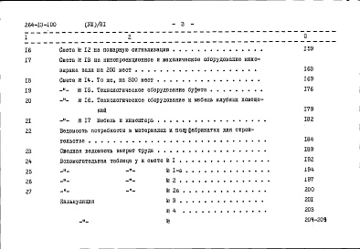 Состав фльбома. Типовой проект 264-13-100Альбом 8 Сметы