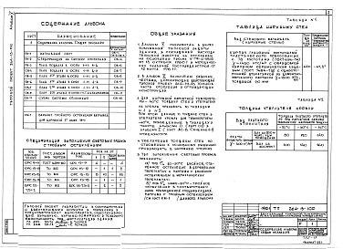 Состав фльбома. Типовой проект 264-13-100Альбом 10 Дополнительный альбом к мероприятиям , повышающим тепловую защиту здания