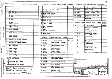 Состав фльбома. Типовой проект 264-12-222Альбом 2 Механическое оборудование сцены Часть 1