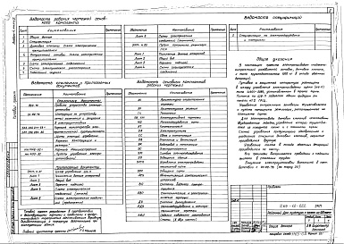 Состав фльбома. Типовой проект 264-12-222Альбом 4 Управление электроприводами механизмов сцены. Освещение сцены. Автоматизация сантехустройств Часть 2