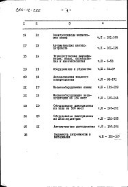 Состав фльбома. Типовой проект 264-12-222Альбом 7 Сметы часть 2