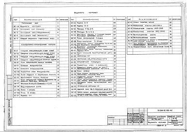 Состав альбома. Типовой проект 264-12-195Альбом 1 Архитектурно-строительные и технологические чертежи