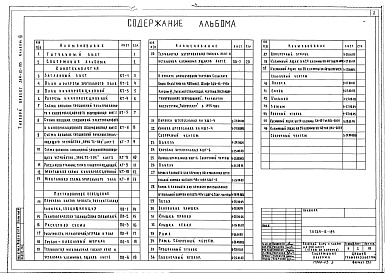 Состав альбома. Типовой проект 264-12-195Альбом 3 Кинотехнология и постановочное освещение