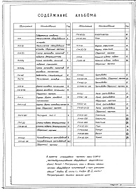 Состав альбома. Типовой проект 264-12-195Альбом 4 Механическое оборудование эстрады