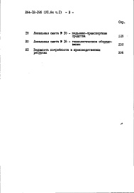 Состав альбома. Типовой проект 264-12-195Альбом 6 Сметы