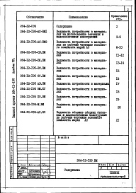 Состав альбома. Типовой проект 264-12-195Альбом 7 Ведомости потребности в материалах