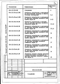 Состав альбома. Типовой проект 264-12-134Альбом 8 Ведомости потребности в материалах